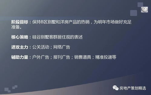 筑夢未來，悅見生活——【項目名稱】房地產(chǎn)項目整合傳播與公關(guān)策劃方案